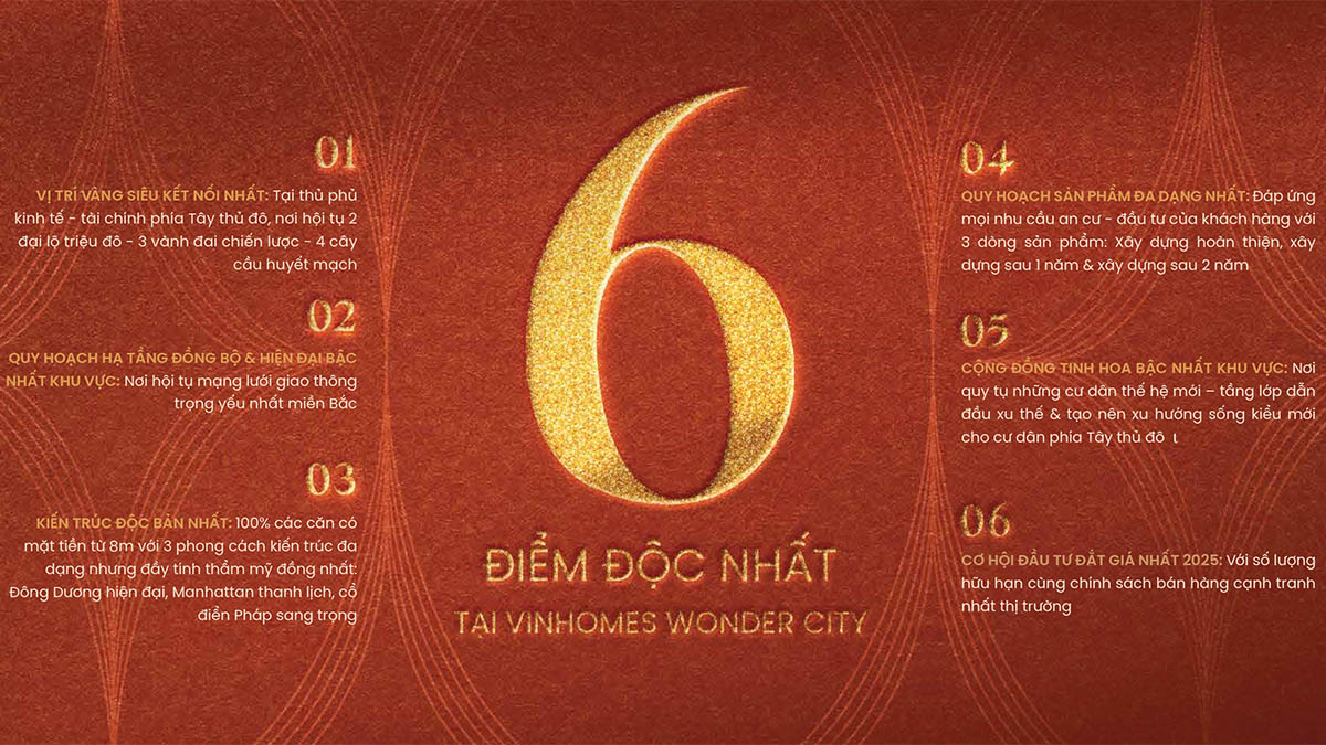 6 Điểm độc nhất tại Vinhomes Wonder City