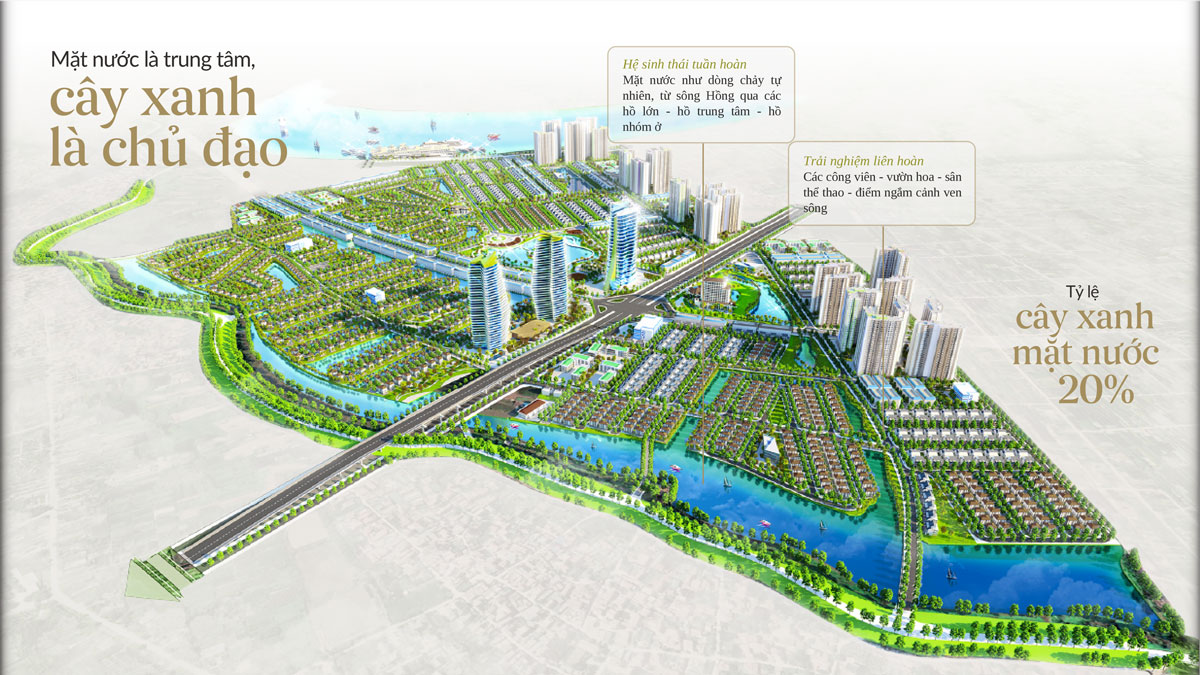 Alluvia City - Kiến tạo giá trị cảnh quan - Mặt nước và cây xanh