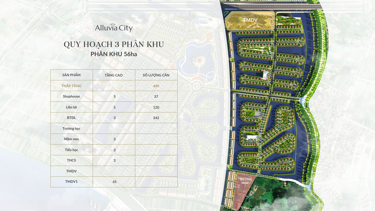 Alluvia City - Phân khu 56ha Alluvia Island