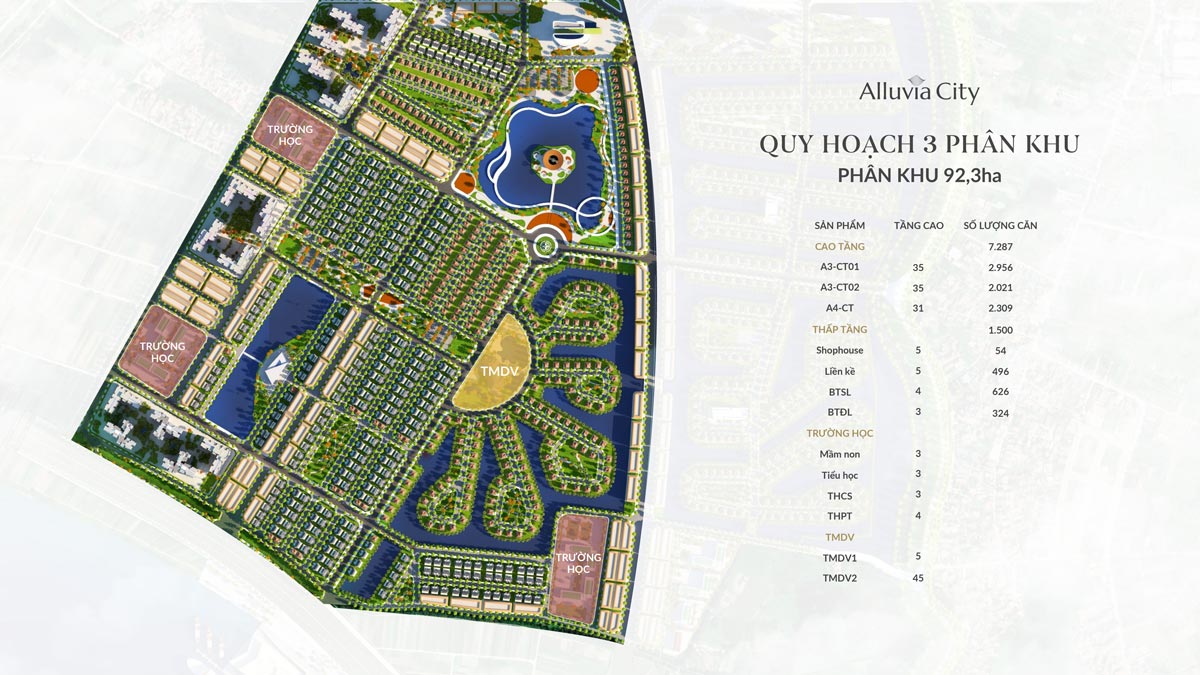Alluvia City - Phân khu 92,3ha Alluvia Yacht
