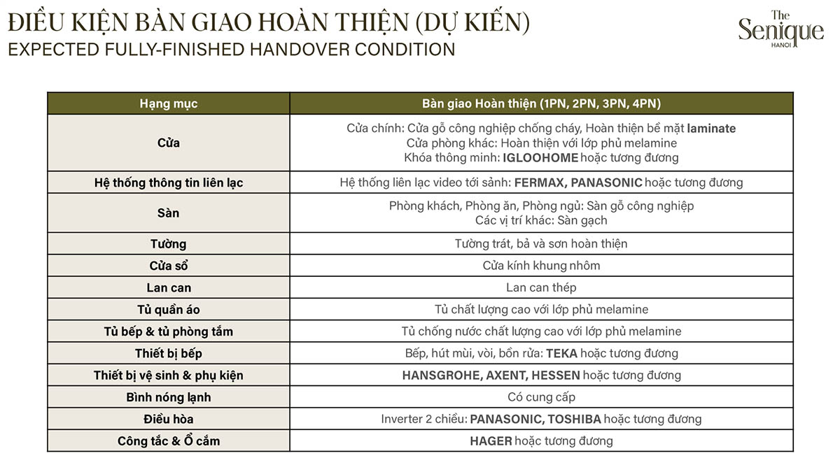 Bàn giao hoàn thiện căn hộ The Senique Hanoi