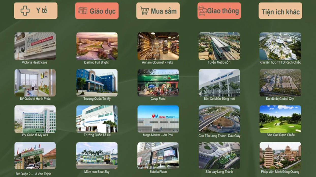Các tiện ích ngoại khu phổ biến quanh dự án bất động sản