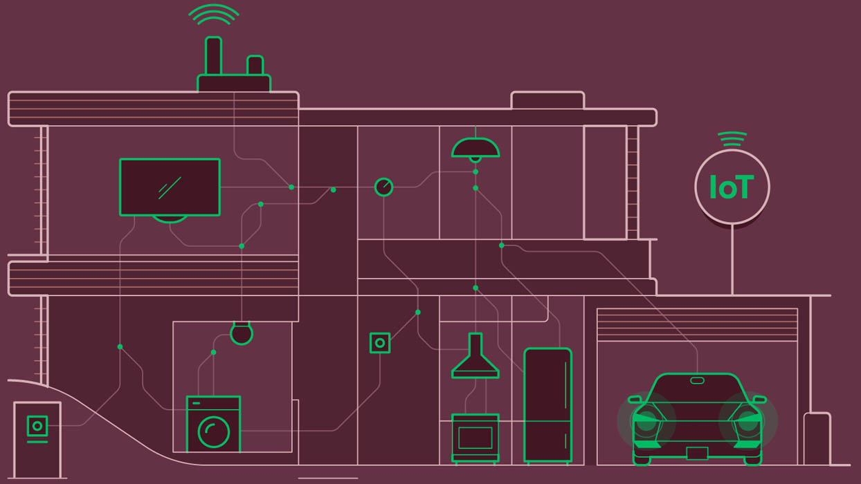 Chi phí lắp đặt toàn bộ hệ thống Smart home cho một căn nhà khá cao