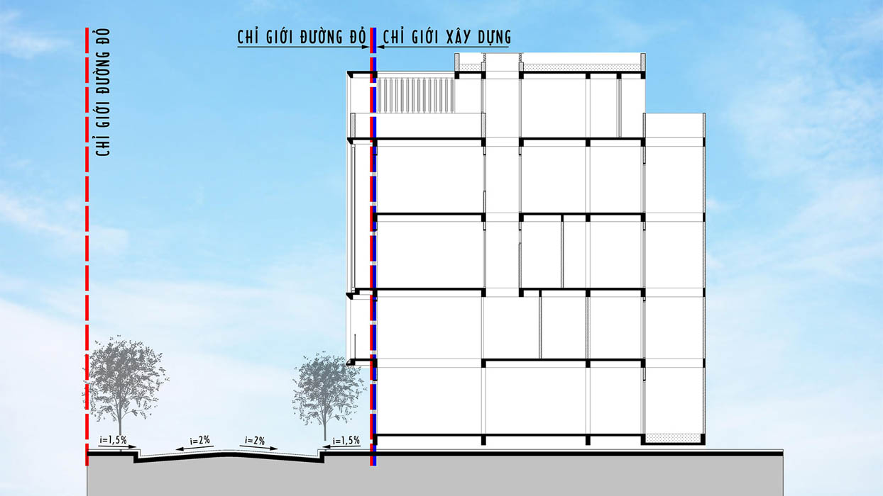 Chỉ giới đường đỏ và chỉ giới xây dựng khiến nhiều người nhầm lẫn
