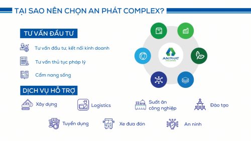 Lý do khi chọn An Phát Complex