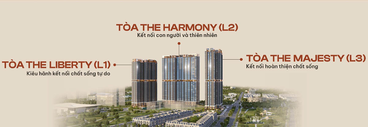 Masteri Lakeside với 3 tòa Liberty (L1), Harmony (L2) và Majesty (L3)
