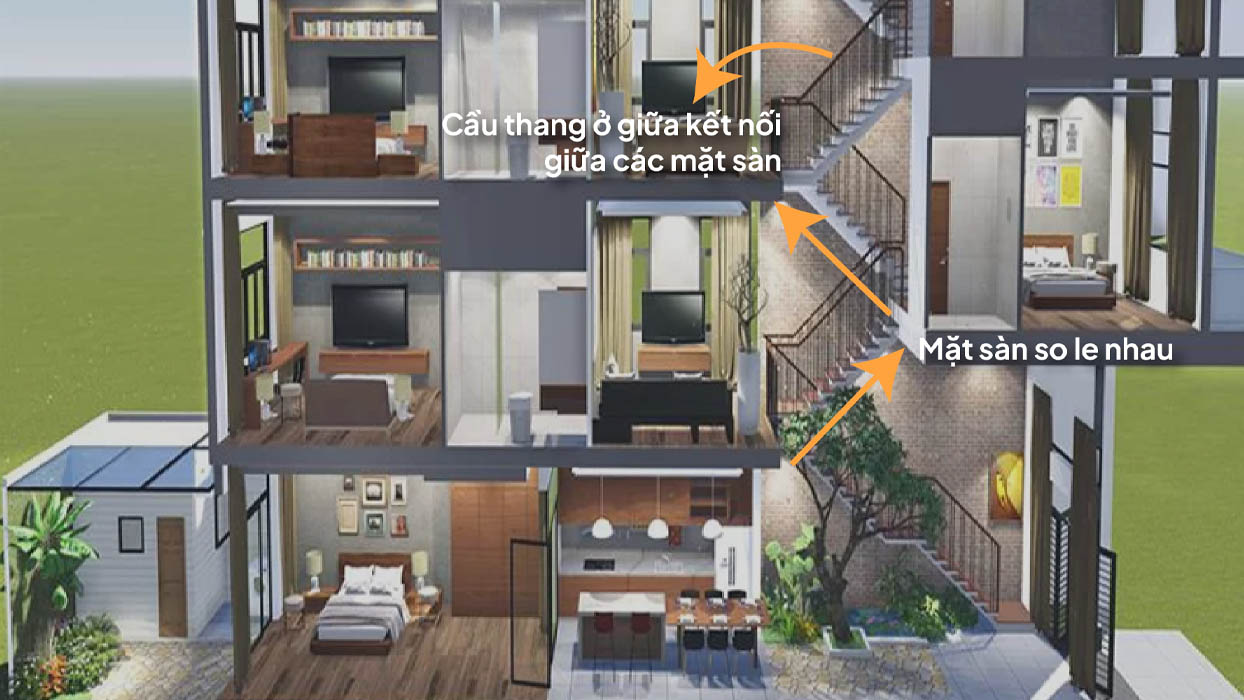 Nhà lệch tầng với thiết kế cầu thang ở giữa kết nối các mặt sàn so le nhau