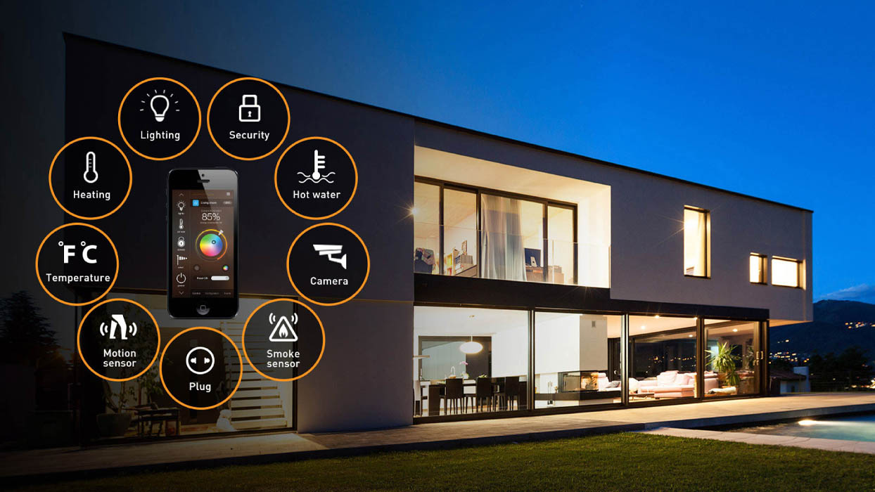 Nhà thông minh (Smart home) là ngôi nhà tích hợp công nghệ IoT