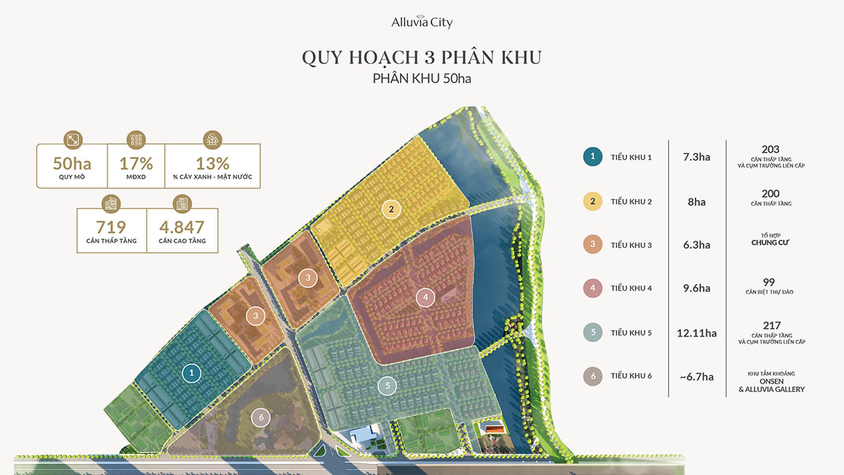Quy hoạch phân khu 50ha Alluvia City