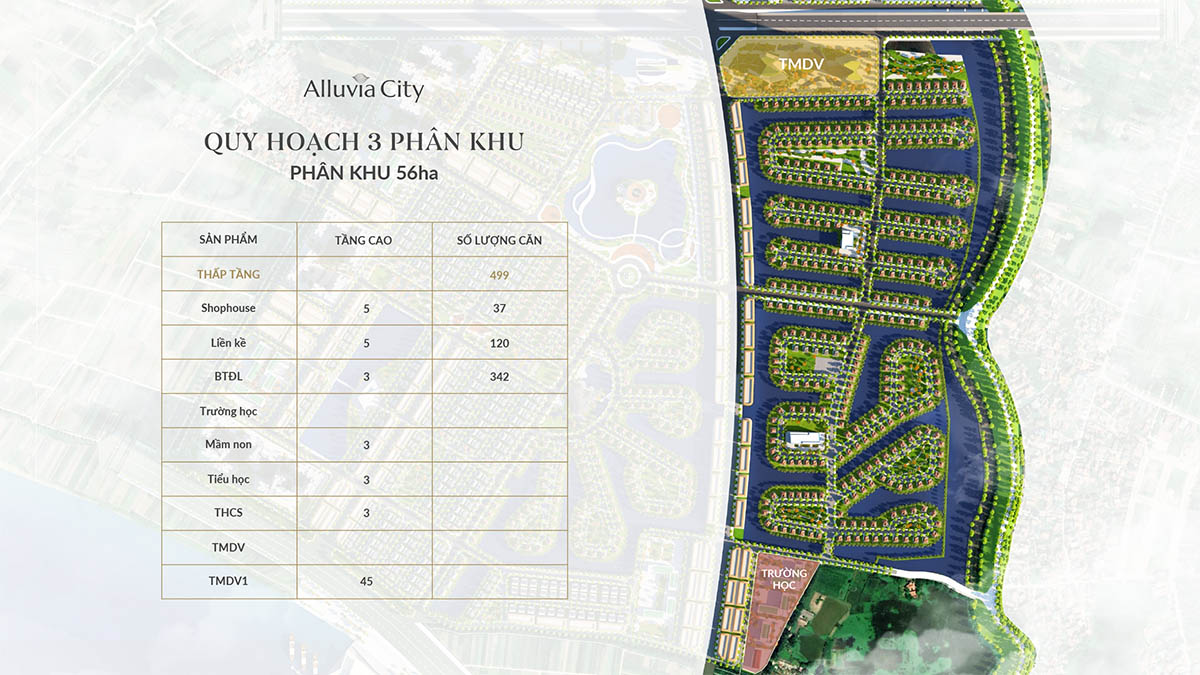 Quy hoạch phân khu 56ha Alluvia City