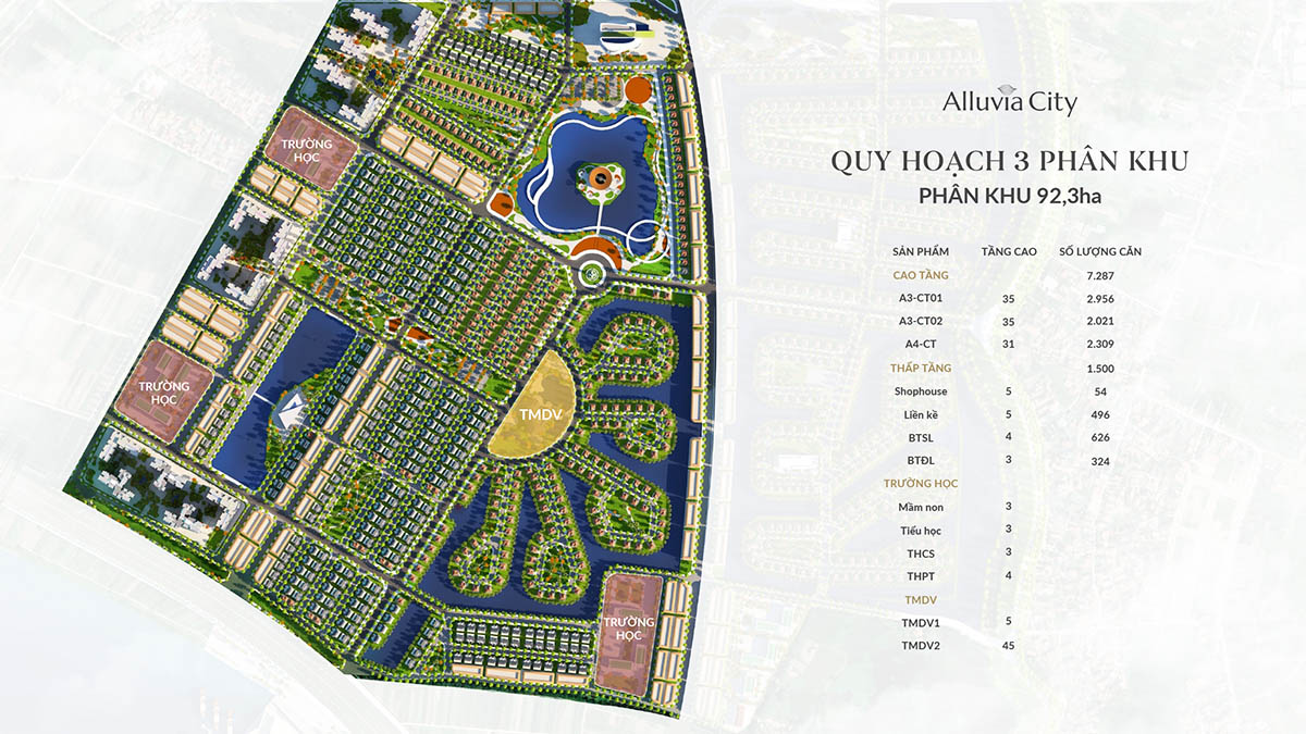 Quy hoạch phân khu 92,3ha Alluvia City