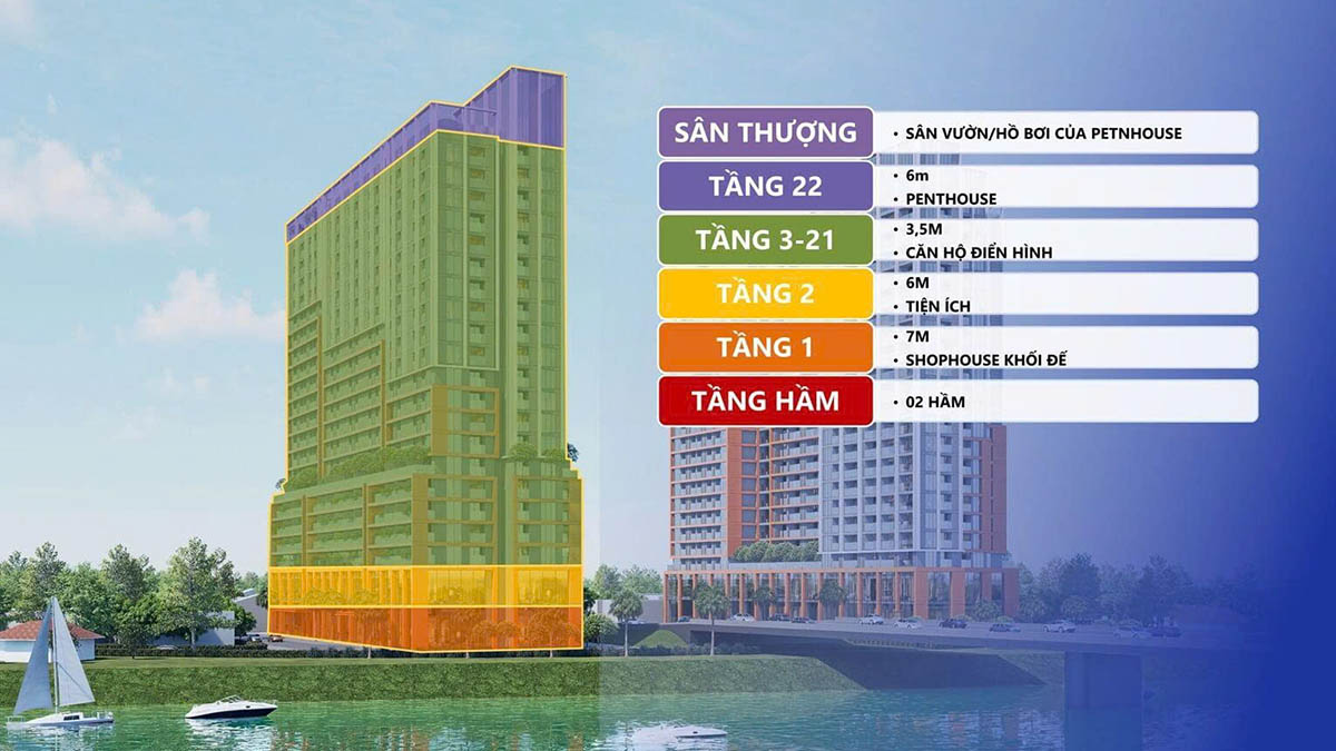 Quy mô dự án Sun Spana Tower