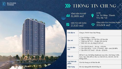 Thông tin chung về dự án BlueGem Tower