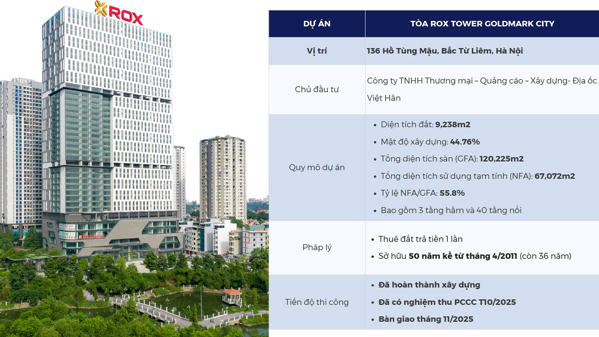 Thông tin dự án Rox Tower Goldmark City