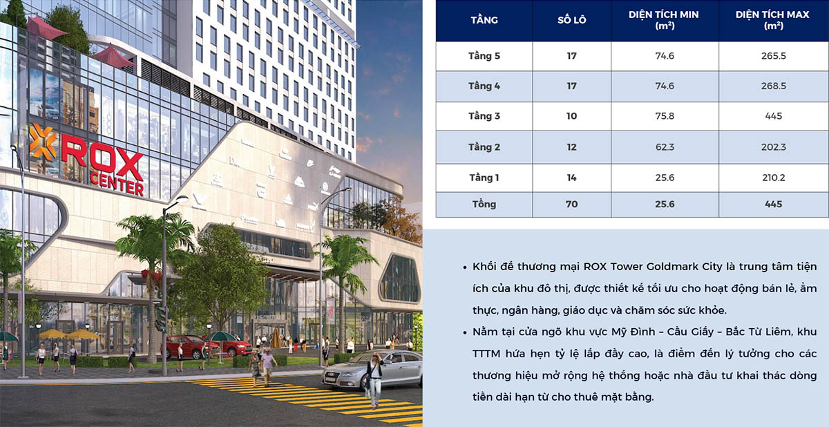 Thông tin khối đế thương mại tòa Rox Tower Goldmark City