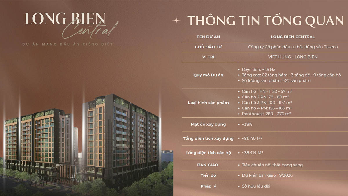Thông tin tổng quan về dự án Long Biên Central