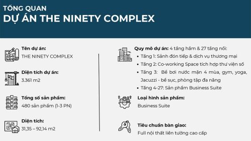 Tổng quan dự án The Ninety Complex