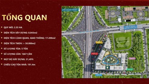 Tổng quan về dự án Sun Feliza Suites
