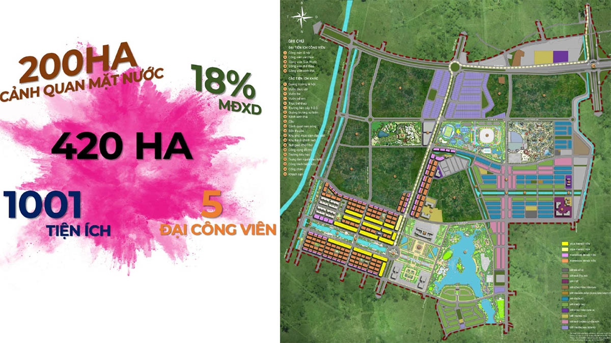 Tổng quan về dự án Sun Urban City