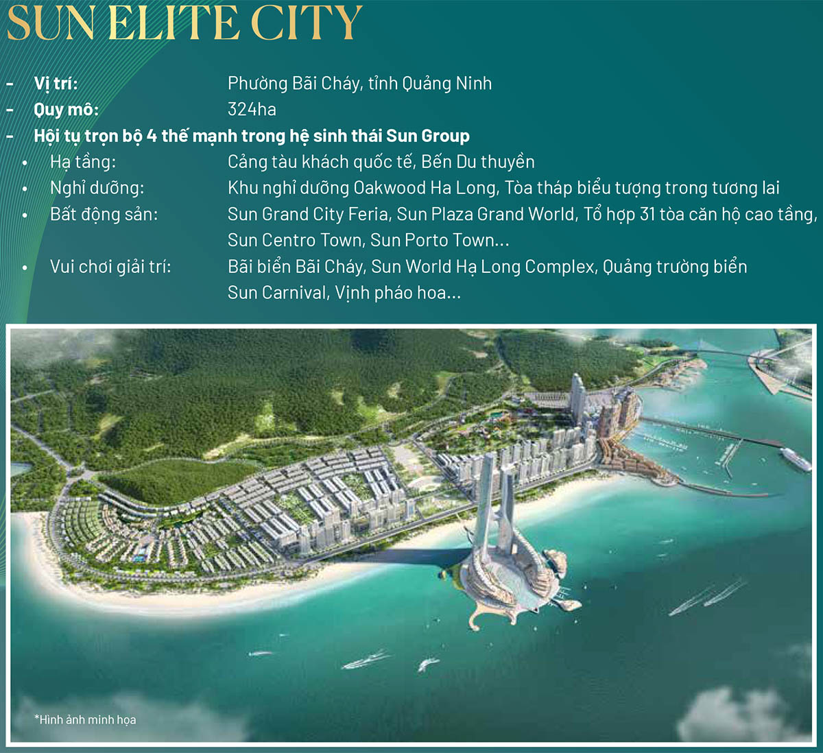 Tổng quan về Khu đô thị Sun Elite City