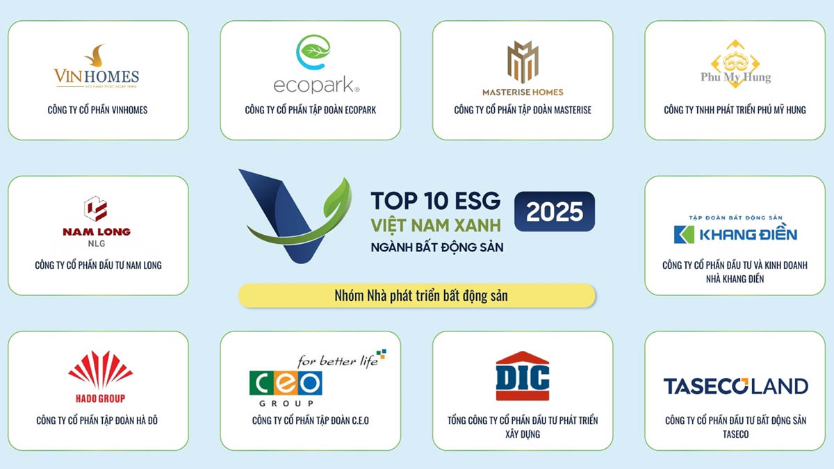 TOP 10 ESG Việt Nam Xanh ngành bất động sản 2025