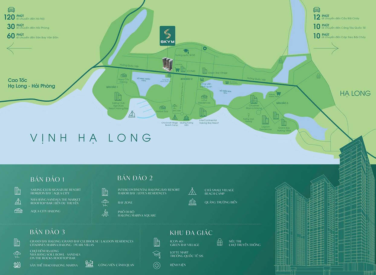 Vị trí SkyM Hạ Long và kết nối giao thông