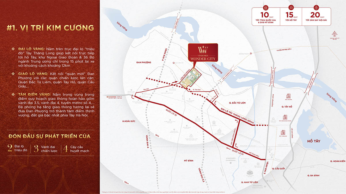 Vinhomes Wonder City có vị trí kim cương